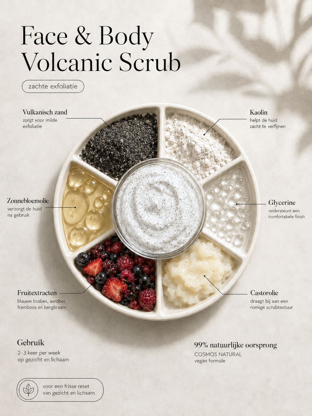 Face & Body Volcanic Scrub ingrediënten